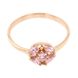 Фото Золотое кольцо с розовыми фианитами 111061-1pink